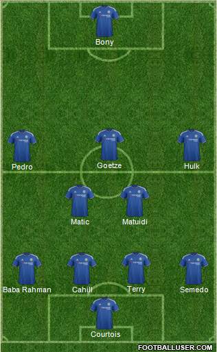 Chelsea Formation 2016