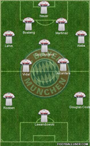FC Bayern München Formation 2016