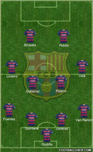 F.C. Barcelona Formation 2016