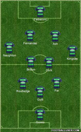 Swansea City Formation 2016