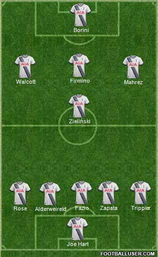 Tottenham Hotspur Formation 2016