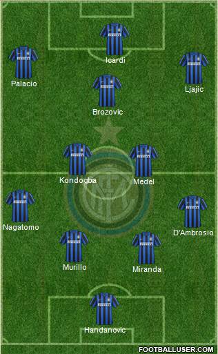 F.C. Internazionale Formation 2016