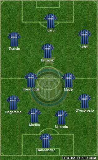 F.C. Internazionale Formation 2016
