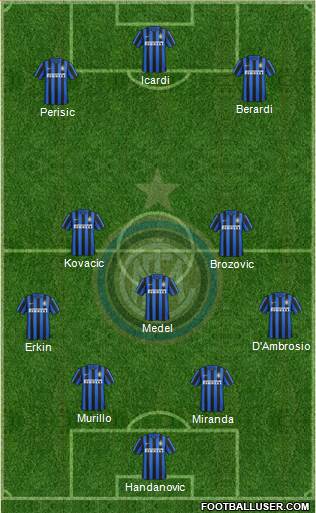 F.C. Internazionale Formation 2016