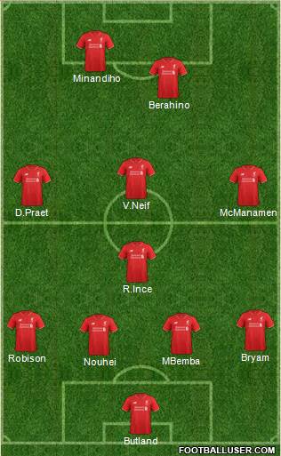 Liverpool Formation 2016