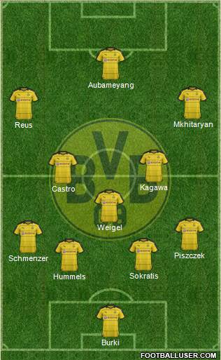 Borussia Dortmund Formation 2016