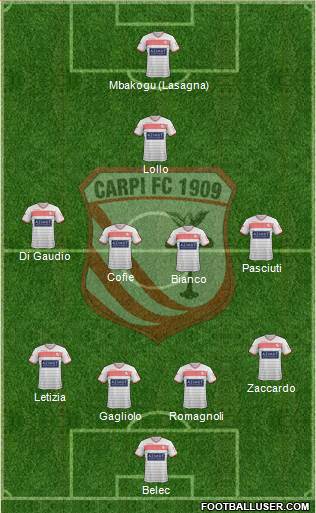 Carpi Formation 2016