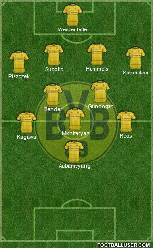 Borussia Dortmund Formation 2016