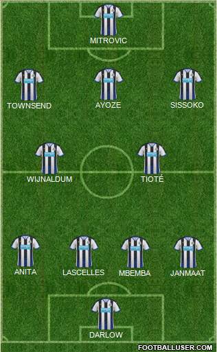 Newcastle United Formation 2016