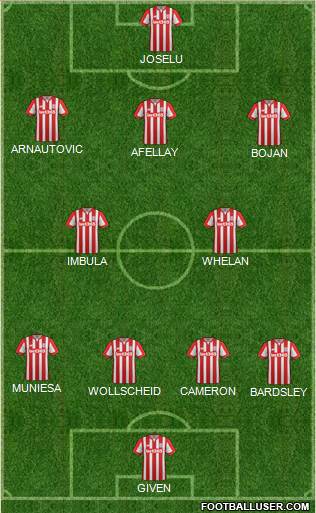 Stoke City Formation 2016