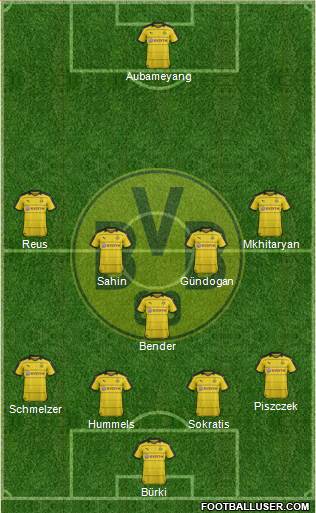 Borussia Dortmund Formation 2016