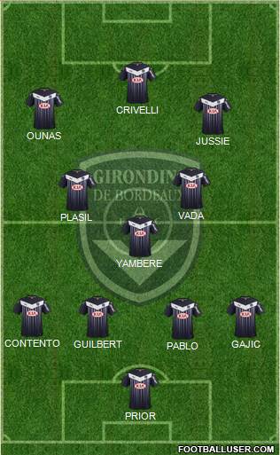FC Girondins de Bordeaux Formation 2016