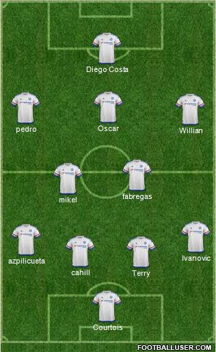 Chelsea Formation 2016