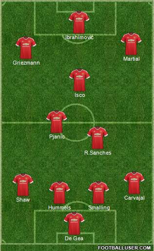 Manchester United Formation 2016