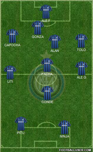 F.C. Internazionale Formation 2016