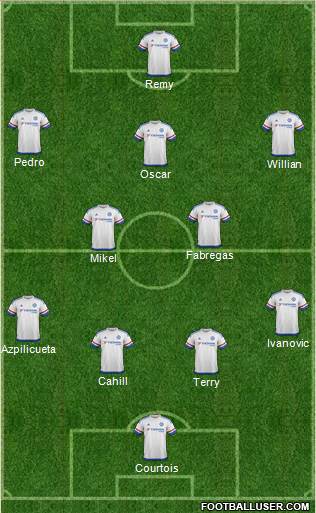 Chelsea Formation 2016