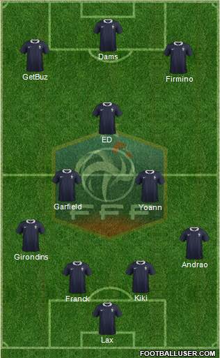 France Formation 2016