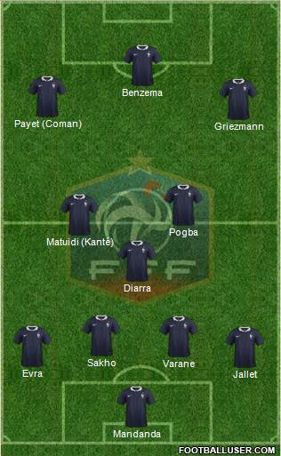 France Formation 2016