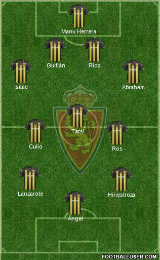 R. Zaragoza S.A.D. Formation 2016