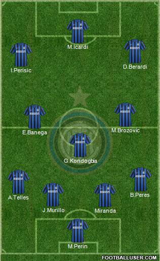 F.C. Internazionale Formation 2016
