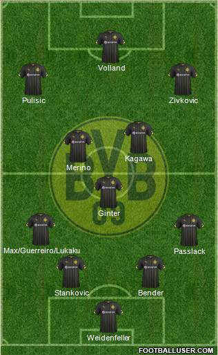 Borussia Dortmund Formation 2016