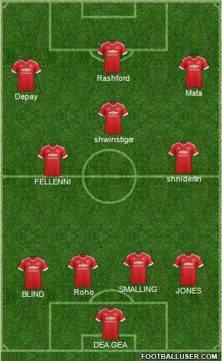 Manchester United Formation 2016