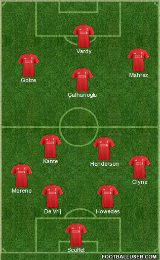 Liverpool Formation 2016