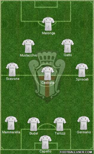 Pro Vercelli Formation 2016