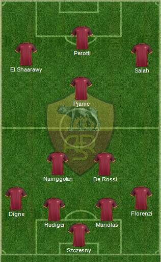 AS Roma Formation 2016