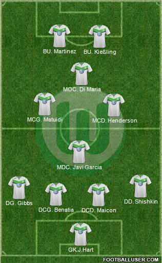 VfL Wolfsburg Formation 2016