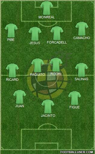 Spain Formation 2016