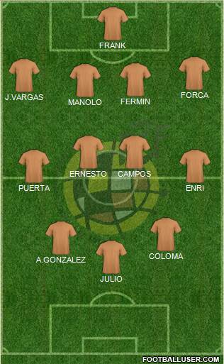 Spain Formation 2016