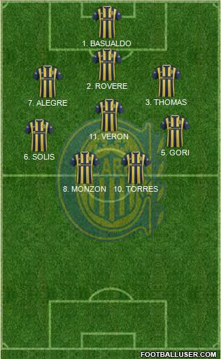 Rosario Central Formation 2016