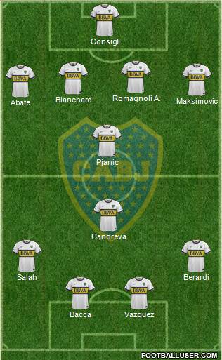 Boca Juniors Formation 2016
