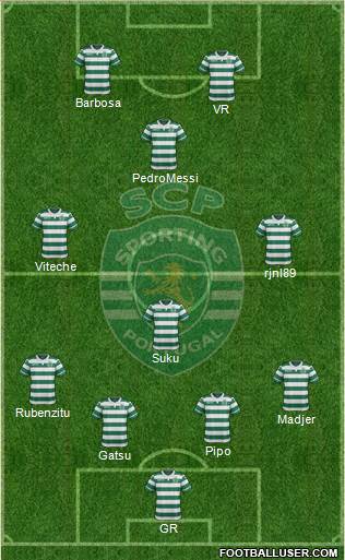 Sporting Clube de Portugal - SAD Formation 2016