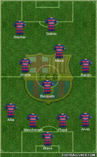 F.C. Barcelona Formation 2016