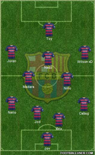 F.C. Barcelona Formation 2016
