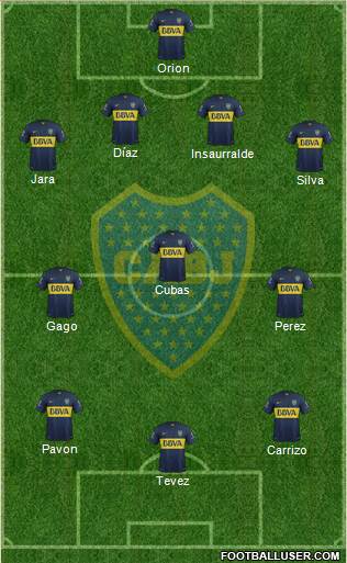 Boca Juniors Formation 2016
