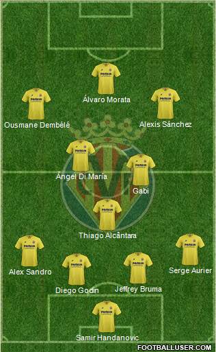 Villarreal C.F., S.A.D. Formation 2016