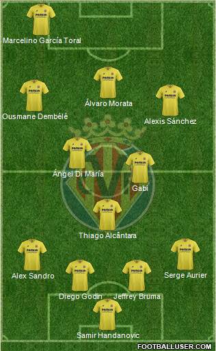 Villarreal C.F., S.A.D. Formation 2016