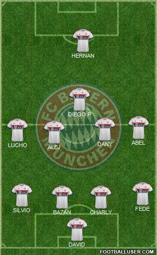 FC Bayern München Formation 2016