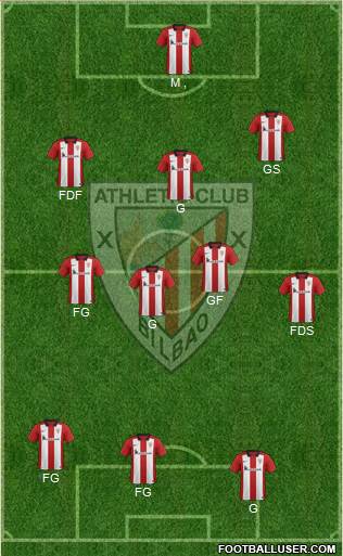 Athletic Club Formation 2016
