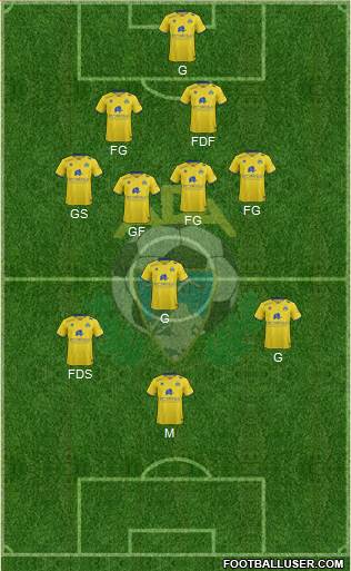 A.D. Alcorcón Formation 2016