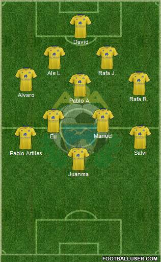 A.D. Alcorcón Formation 2016