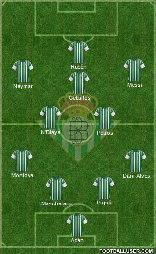 Real Betis B., S.A.D. Formation 2016