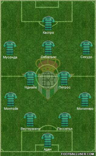 Real Betis B., S.A.D. Formation 2016