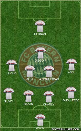FC Bayern München Formation 2016