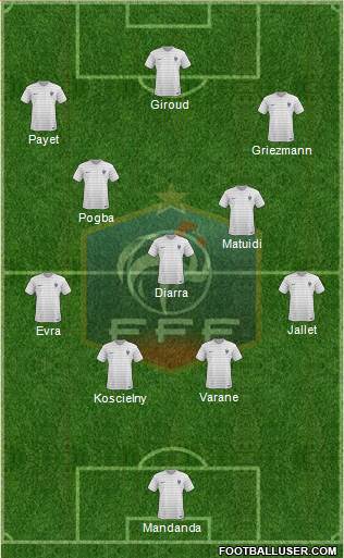 France Formation 2016