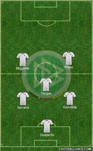 Germany Formation 2016