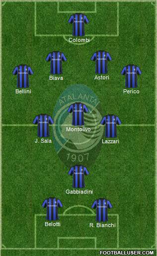 Atalanta Formation 2016